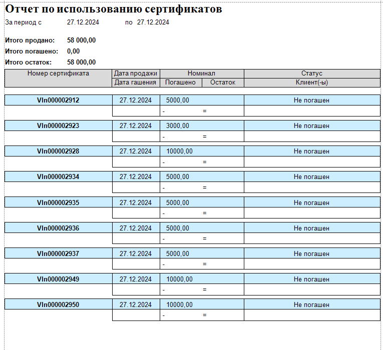 reportusingсertificates.png